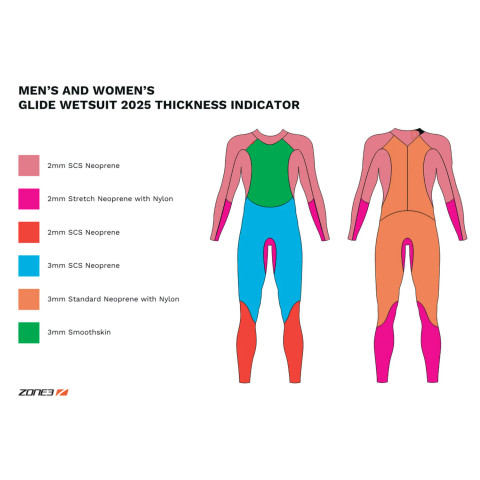 Glide Women's Wetsuit