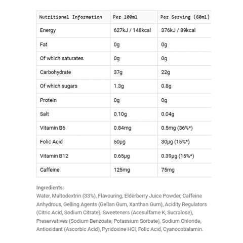 GO Plus Caffeine Gels 60ml 30 Pack Berry