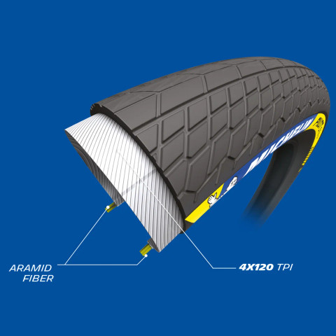 Pilot SX Slick Racing Tyre