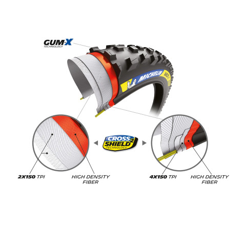 Wild XC Racing Tyre