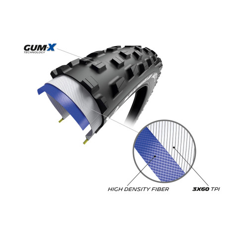 Wild XC Performance Tyre
