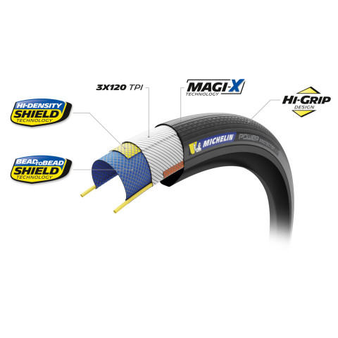 Power Protection Competition Tyre Black