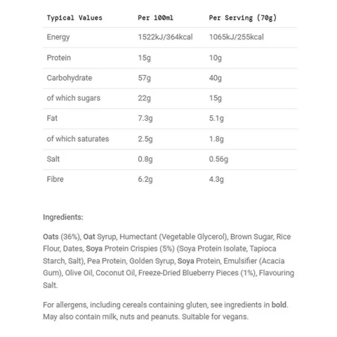 Energy Oat Bar 70g 12 Pack Blueberry (SD)