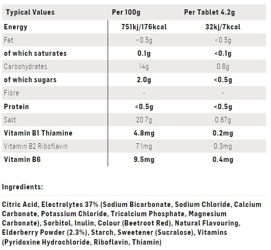 GO Hydro Tablet 20 x 4g Single Tube Berry