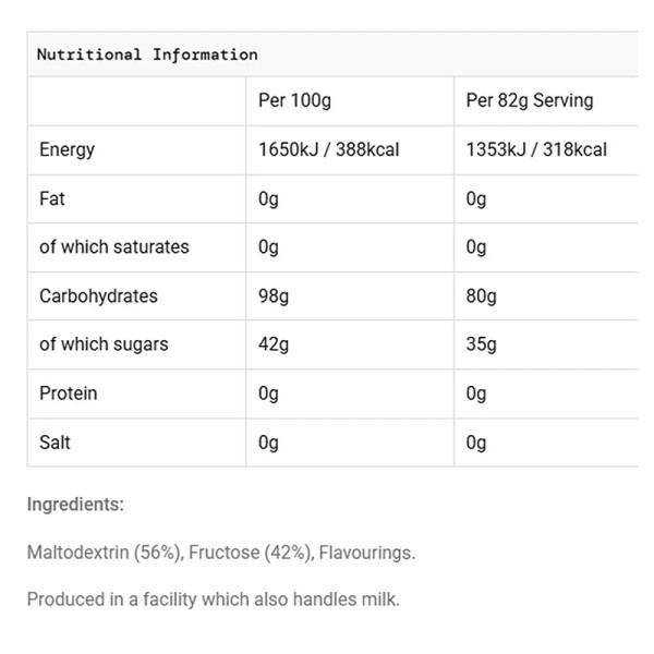 BETA FUEL 80 Sachet 82g Red Berry Single