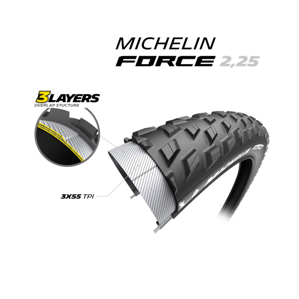 Force Access Tyre