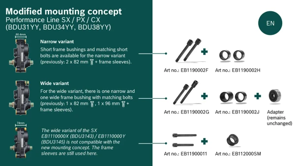 Drive Unit Socket Kit, Wide (Bdu31Yy, Bdu34Yy, Bdu38Yy)
