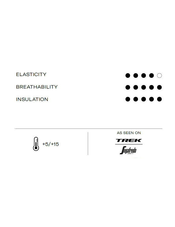 Alpha Baselayer