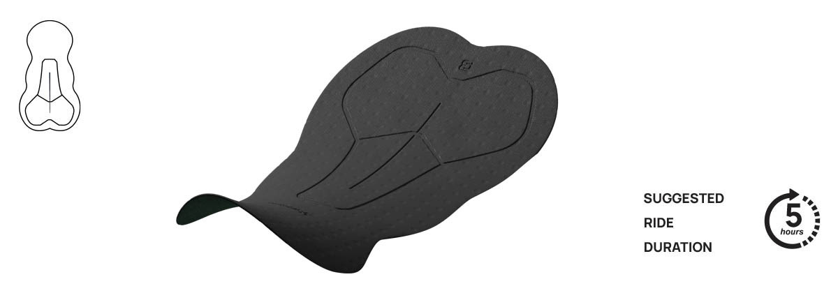 FOAM BIO