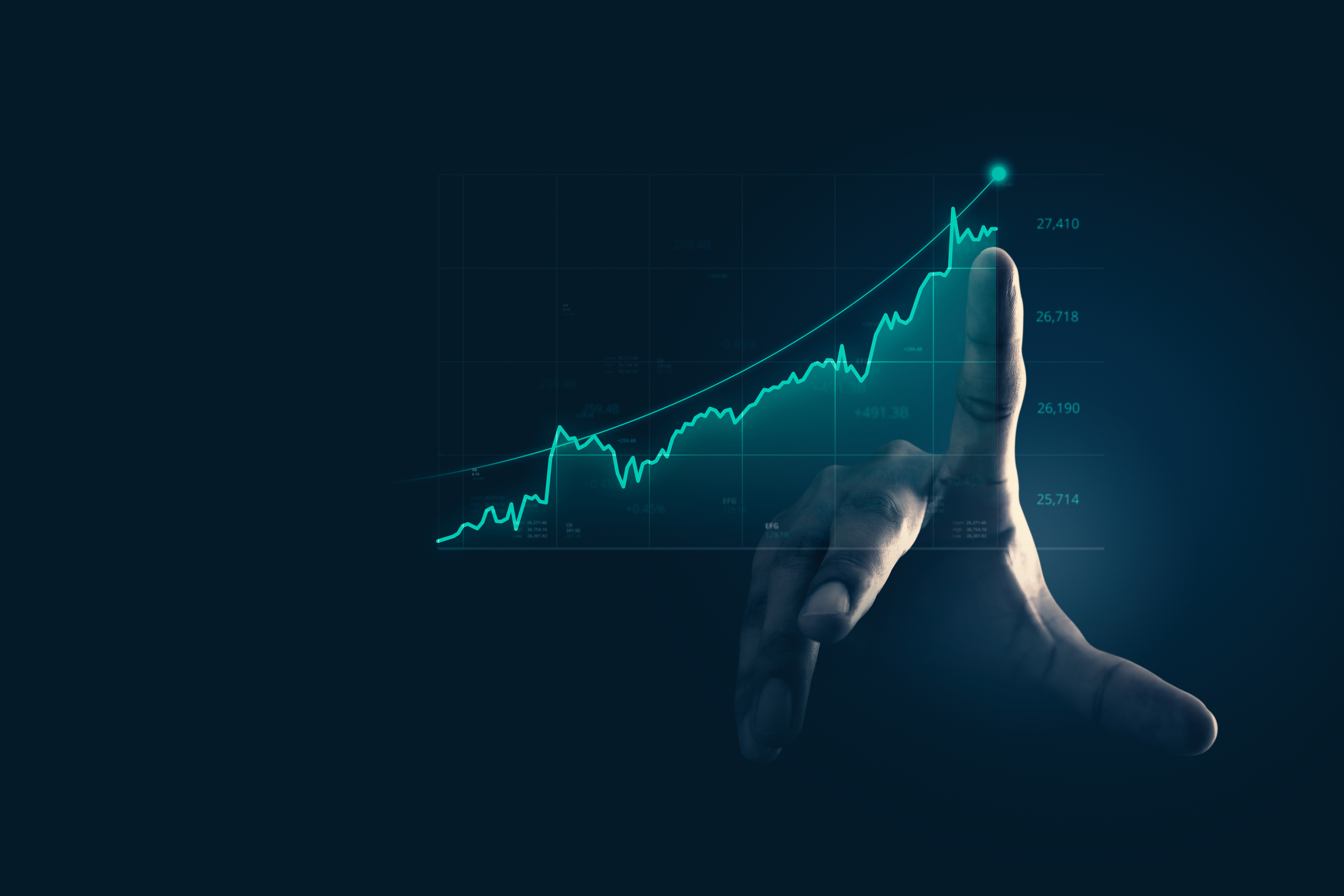 eCommerce sales to dealers
