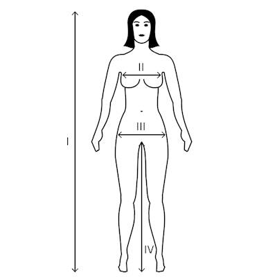Figure B