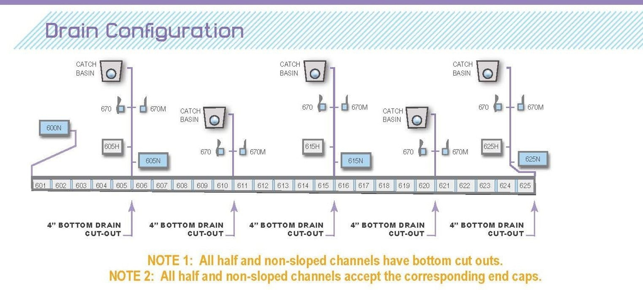 trench diagram cut out