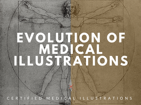 The Evolution of Medical Illustrations