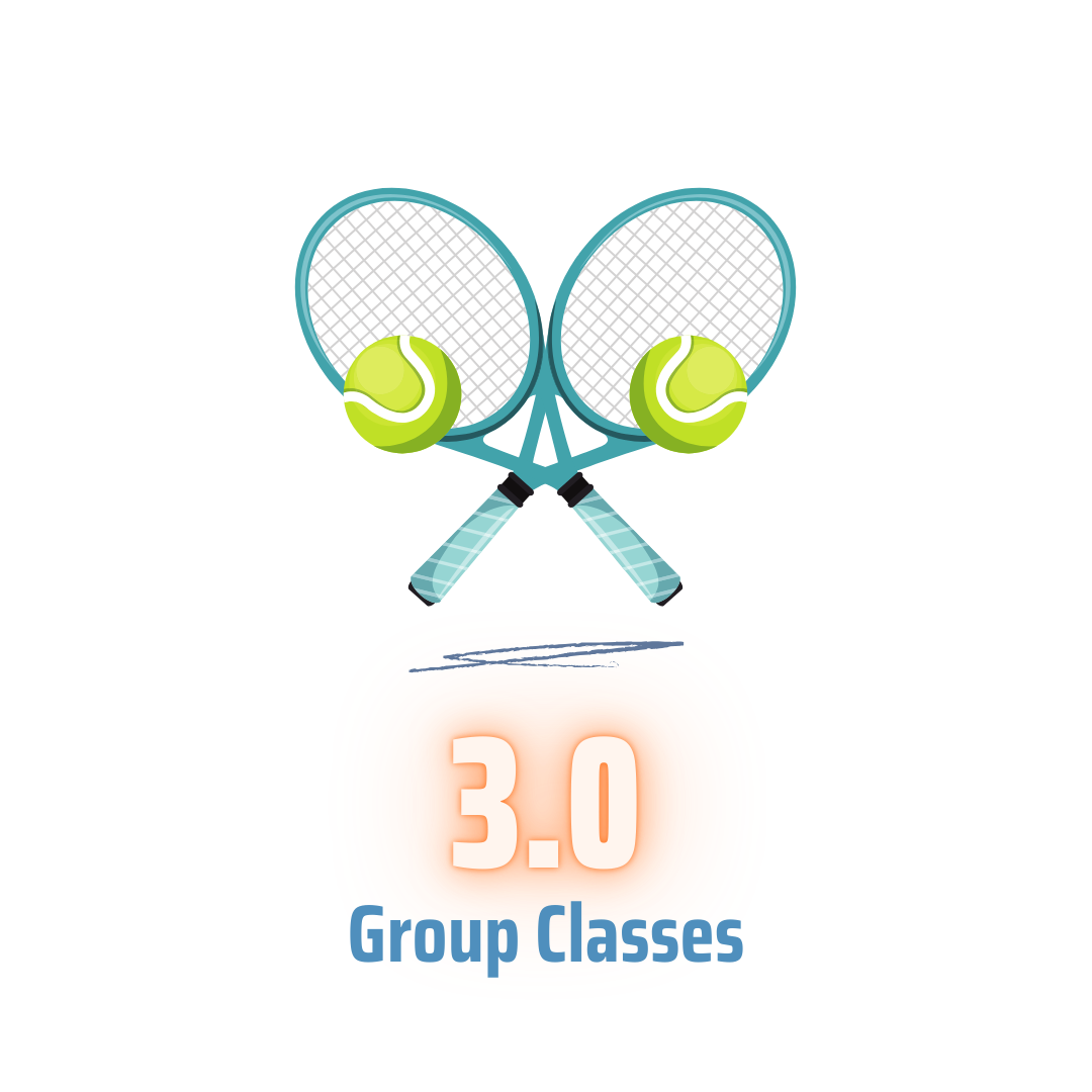 3.0 (Intermediate) Classes