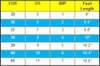 Jutti Size Chart