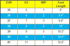 Jutti Size Chart