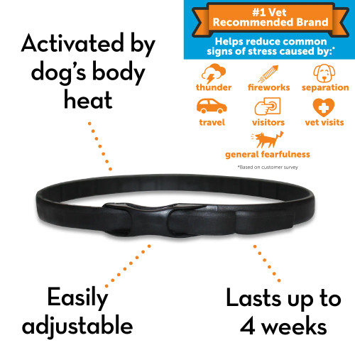 ThunderEase Calming Collar for Dogs