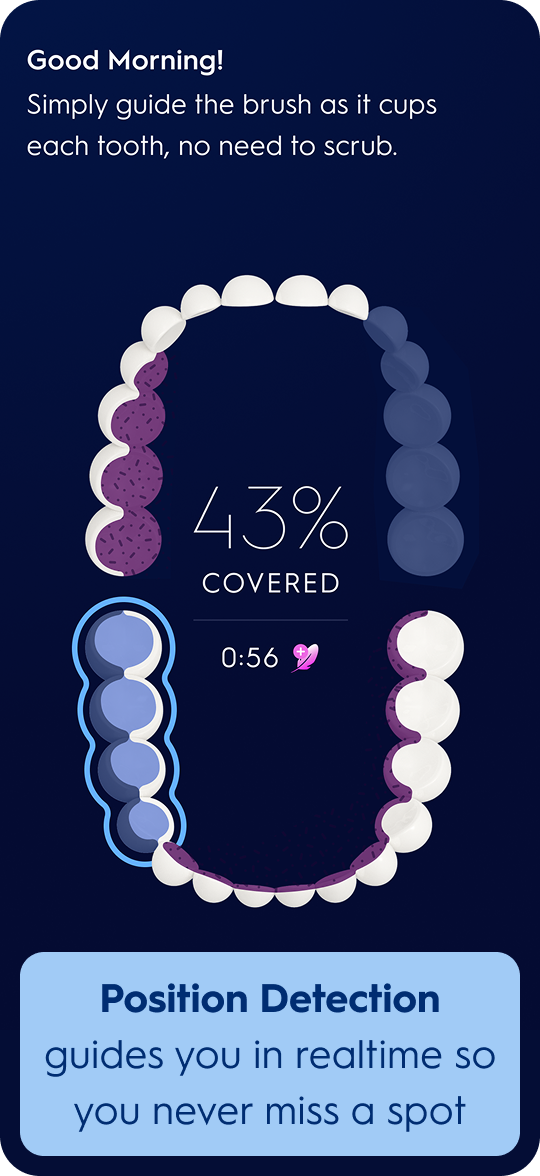 Never miss a spot with real-time brushing guidance