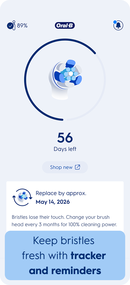 Always brush with fresh bristles with the brush head tracker.