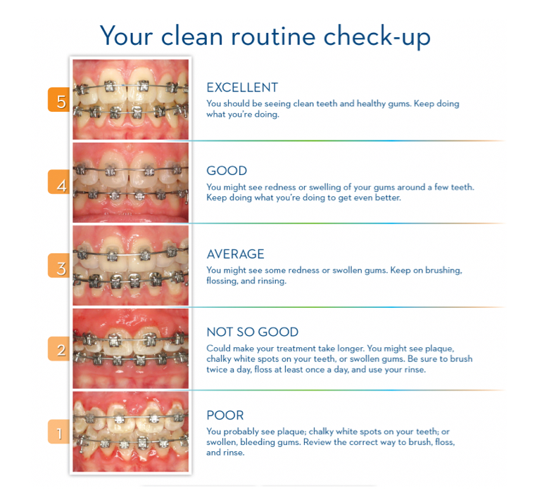 clean-routine-checkup-background-image