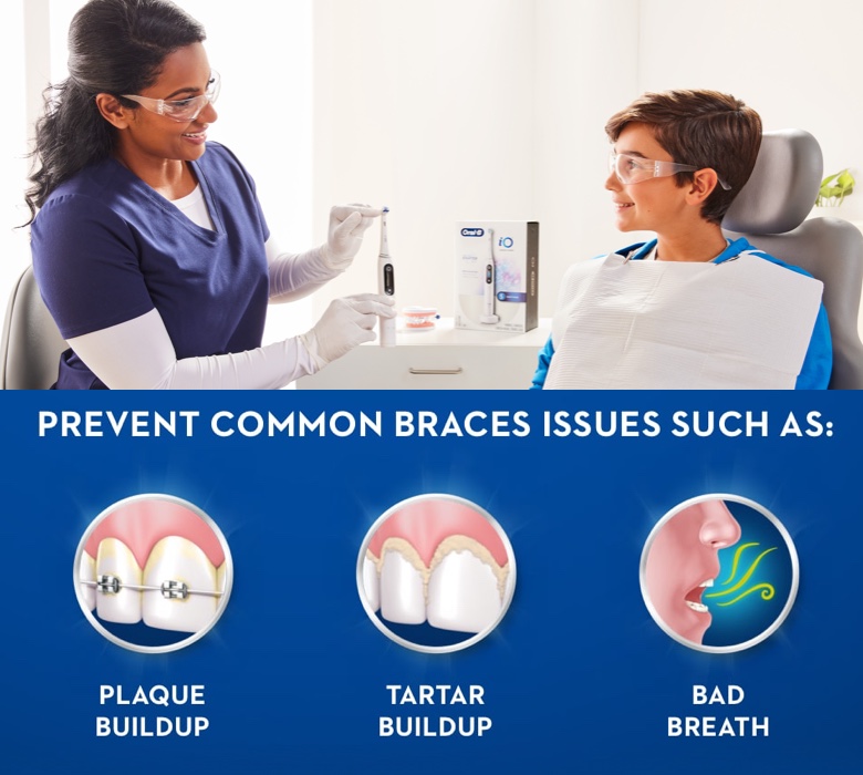 common-braces-issues-background-image