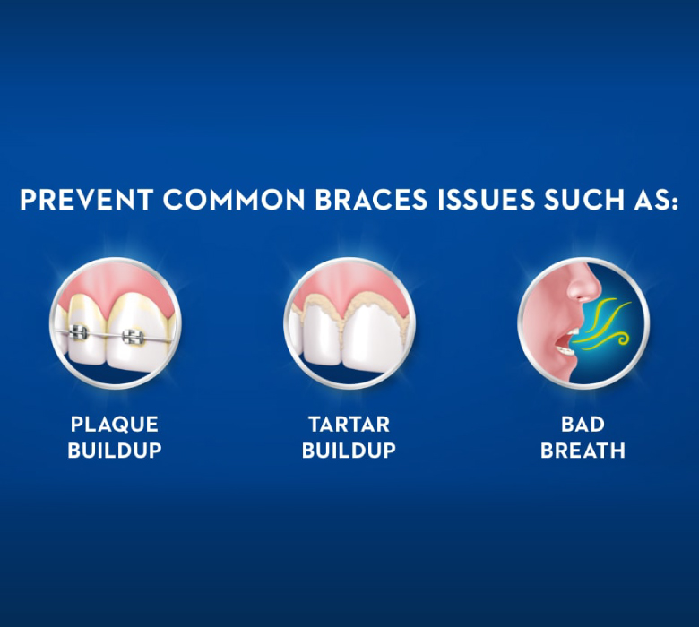 common-braces-issues-background-image