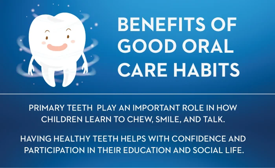 Benefits of Good Oral Care Habits