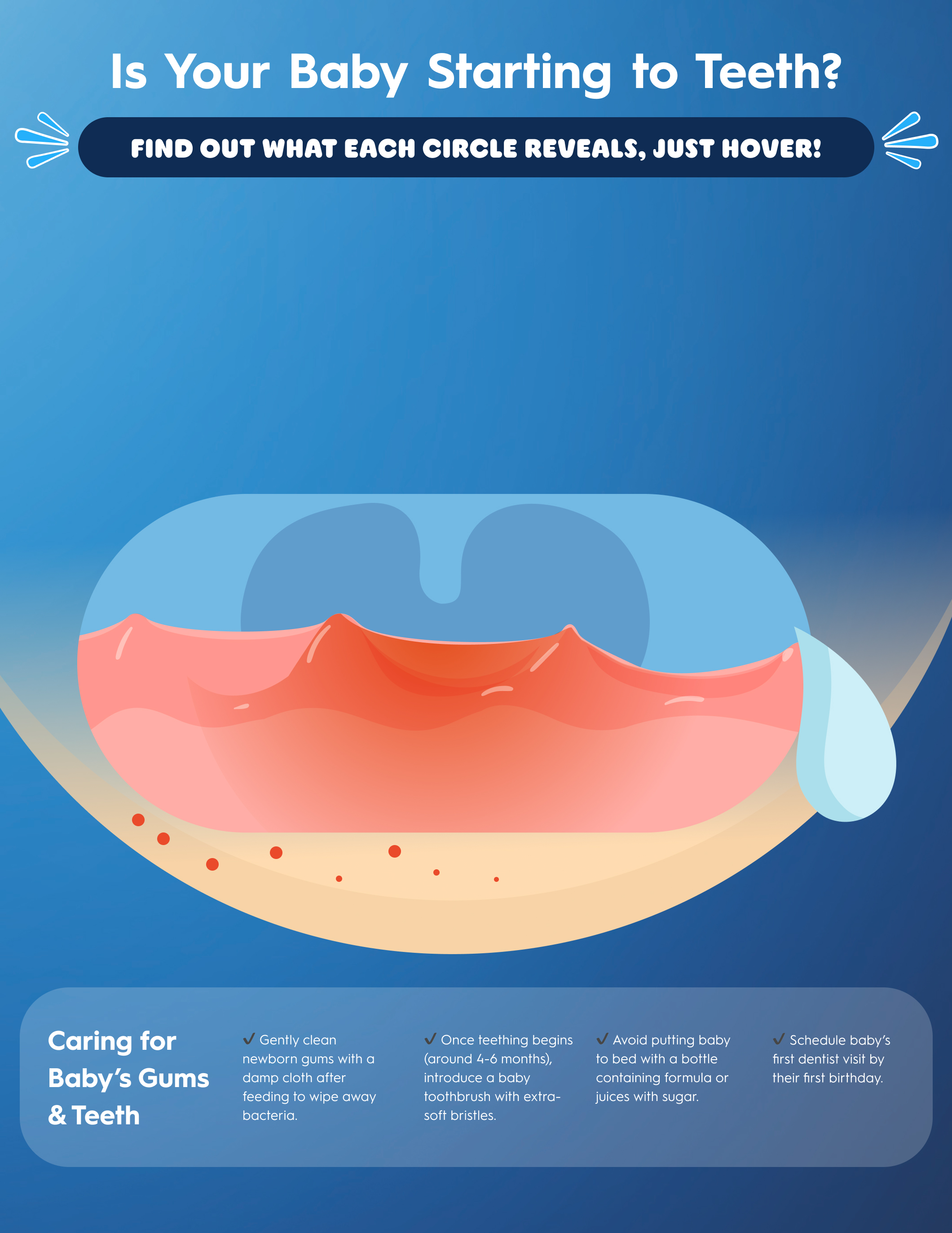 Baby teething signs