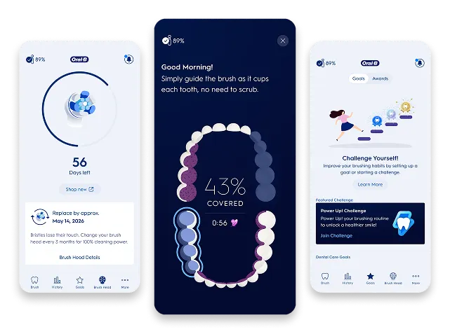 A three-screen smart toothbrush app interface shows a brush-head replacement countdown, a real-time brushing guide with teeth coverage at 43%, and a goals page with brushing challenges and rewards.