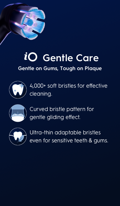 Gentle Care Overlay Image