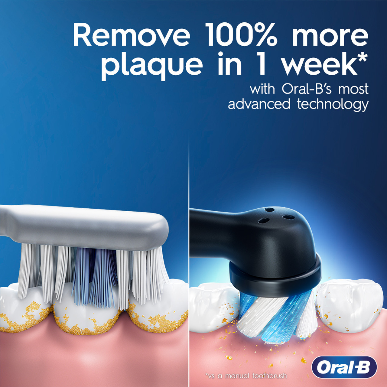 Oral-B iO Series 3 Electric Toothbrush | Oral-B
