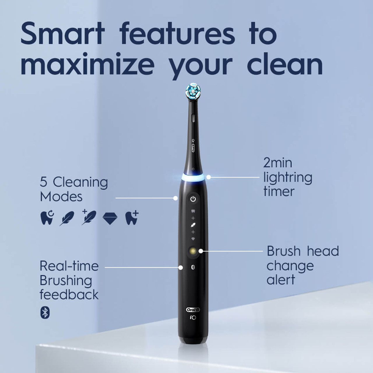 Oral-B iO Series 5 Rechargeable Electric Toothbrush, Matte Black