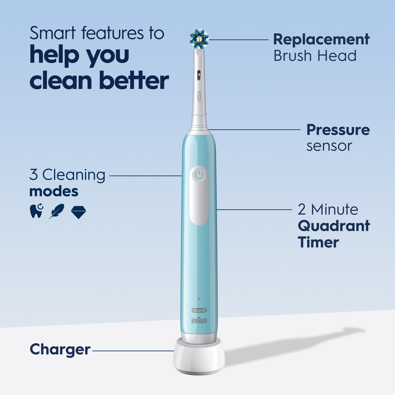 Pro 1000 Rechargeable Electric Toothbrush Twin Pack, Black and
