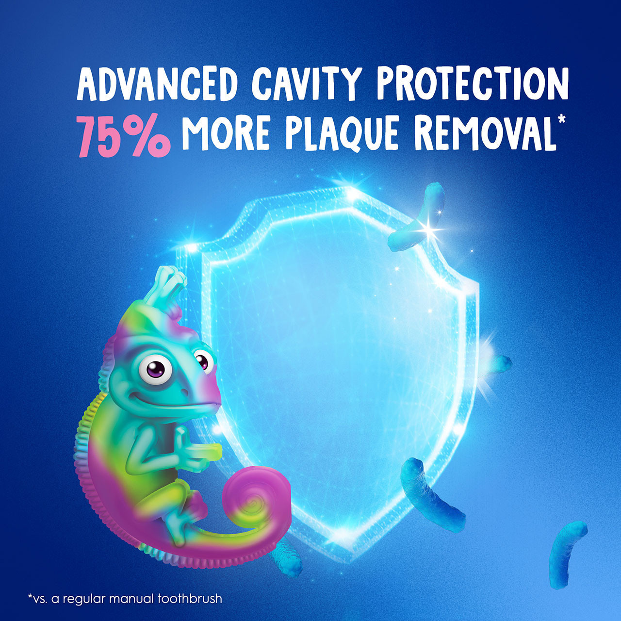 Oral-B + Crest Color Changing Electric Toothbrush Kids Bundle | Oral-B