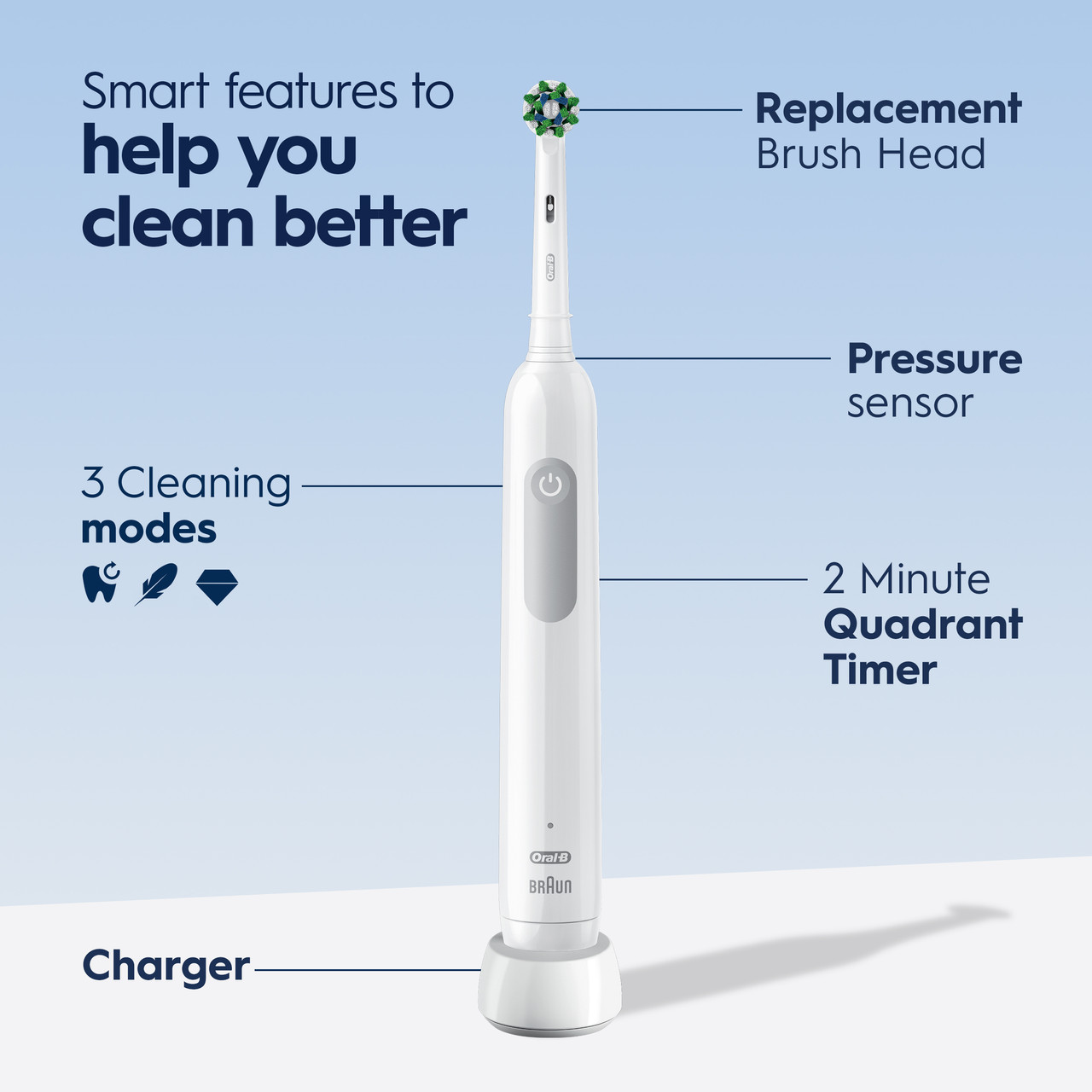 Pro 1000 Electric Rechargeable Toothbrush | Oral-B