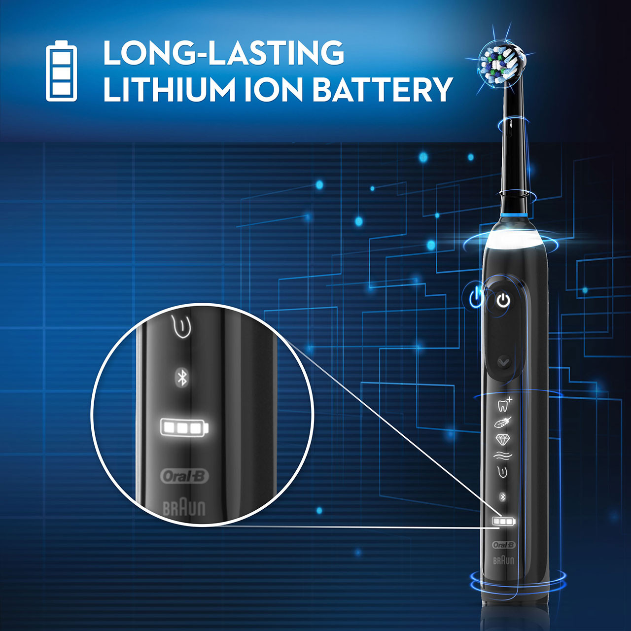 Oral b lithium ion clearance