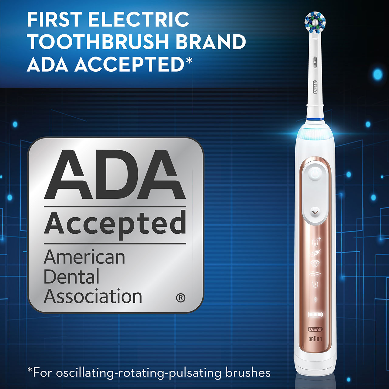 Genius 8000 Rechargeable Electric Toothbrush, Rose Gold