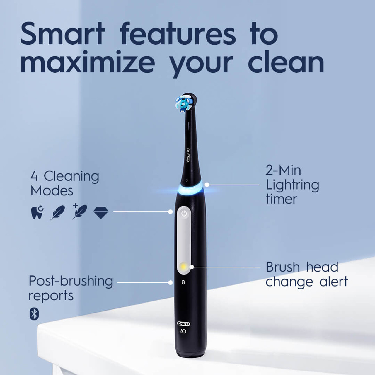 iO Series 4 Rechargeable Electric Toothbrush, Matte White