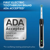 Our Best Electric Toothbrush Under $50