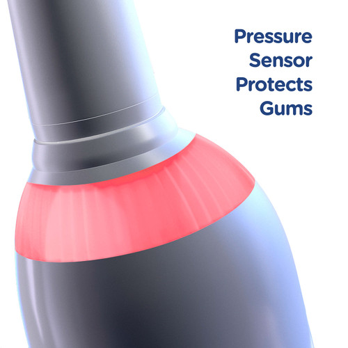 Pressure Sensor Protects Gums