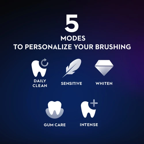 iO Ultimate Clean Rechargeable Electric Toothbrush Twin Pack