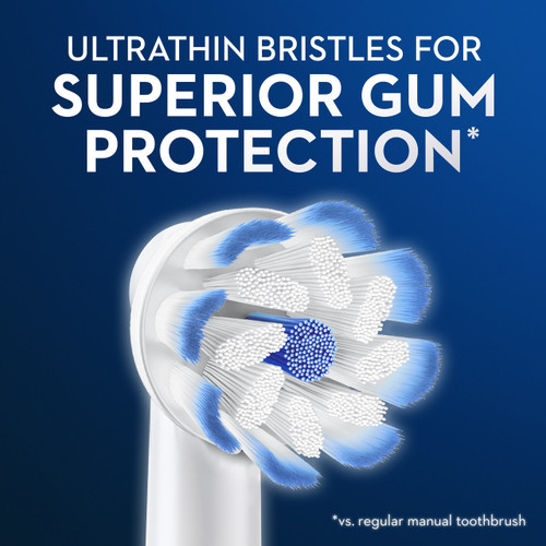 Ultrathin Bristles for Superior Gum Protection vs. regular manual toothbrush