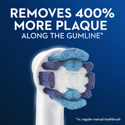 Remove 400% more plaque along the gumline vs. regular manual toothbrush