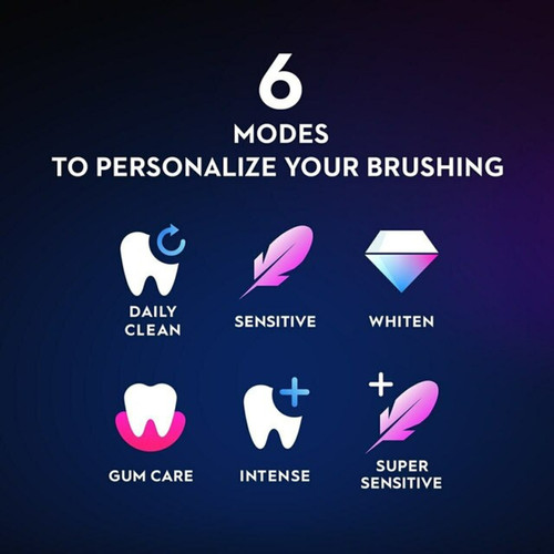 Personalize your brushing