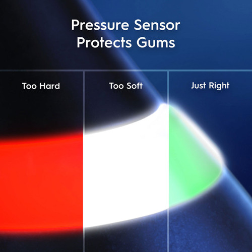 Pressure sensor and protect gums