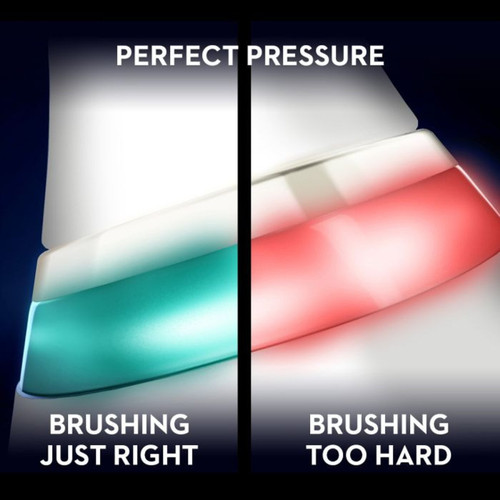 Crest® + Oral-B® Specialized Care System