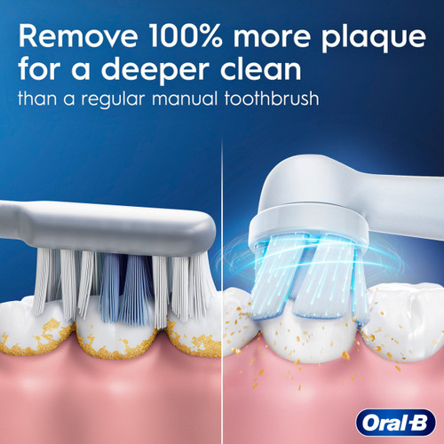Oral-B + Crest Gum Care iO Series 2 Bundle, Pure White