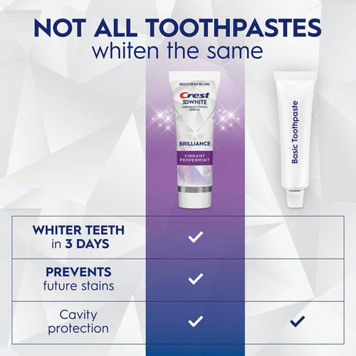 Oral-B Glow & Go Whitening Bundle, White