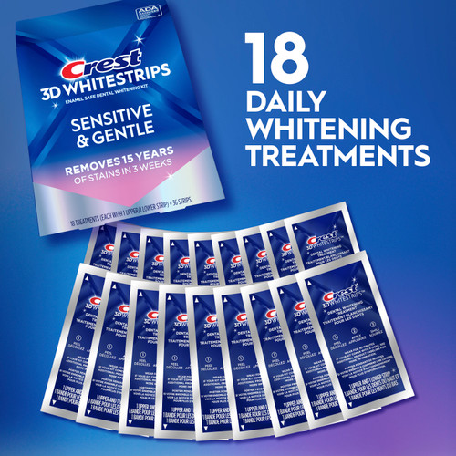 Crest 3DWhitestrips Sensitive & Gentle