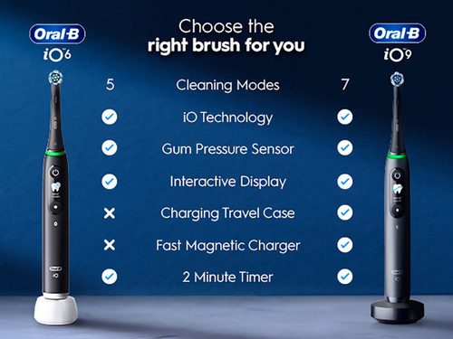 Oral-B iO Series 6 Electric Toothbrush, Grey Opal | Oral-B